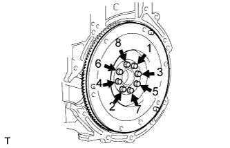 COROLLA, AURIS. ZZE150 ZRE151,152 NDE150.Механическая Часть Двигателя 1Zr-Fe.Двигатель.Прокладка Головки Блока Цилиндров  Установка