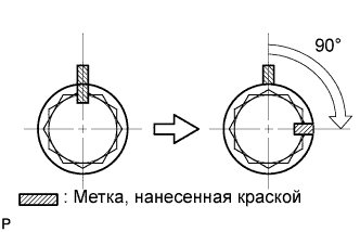 COROLLA, AURIS. ZZE150 ZRE151,152 NDE150.Механическая Часть Двигателя 1Zr-Fe.Двигатель.Прокладка Головки Блока Цилиндров  Установка