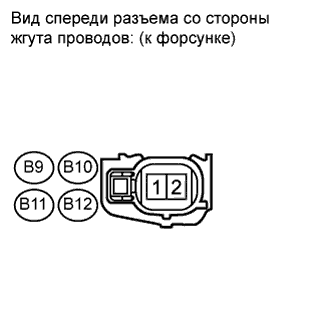 COROLLA, AURIS. ZZE150 ZRE151,152 NDE150.Система Управления Двигателем 2Zr-Fe.Система Sfi.
Dtc
  P0300  Random / Multiple Cylinder Misfire Detected