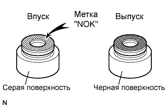 COROLLA, AURIS. ZZE150 ZRE151,152 NDE150.Механическая Часть Двигателя 4Zz-Fe.Двигатель.Головка Блока Цилиндров  Повторная Сборка
