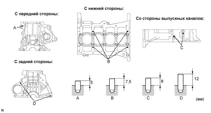 COROLLA, AURIS. ZZE150 ZRE151,152 NDE150.Механическая Часть Двигателя 4Zz-Fe.Двигатель.Блок Цилиндров  Замена