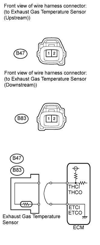 COROLLA, AURIS. ZZE150 ZRE151,152 NDE150.Система Управления Двигателем 2Ad-Fhv.Система Ecd.
Dtc
  P0544  Exhaust Gas Temperature Sensor Circuit (Bank 1 Sensor 1)