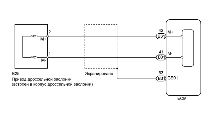 COROLLA, AURIS. ZZE150 ZRE151,152 NDE150.Система Управления Двигателем 2Zr-Fe.Система Sfi.
Dtc
P2102 Throttle Actuator Control Motor Circuit Low
