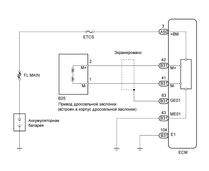 COROLLA, AURIS. ZZE150 ZRE151,152 NDE150.Система Управления Двигателем 2Zr-Fe.Система Sfi.
Dtc
  P2118  Throttle Actuator Control Motor Current Range / Performance