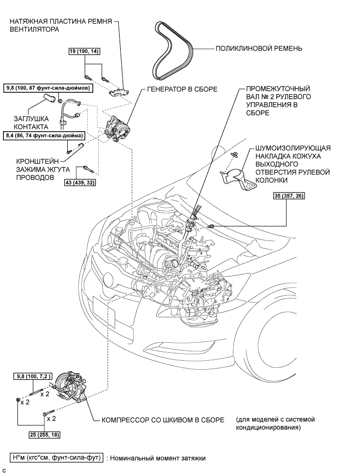 COROLLA, AURIS. ZZE150 ZRE151,152 NDE150.Механическая Часть Двигателя 1Zr-Fe.Двигатель.Двигатель В Сборе Узлы И Детали