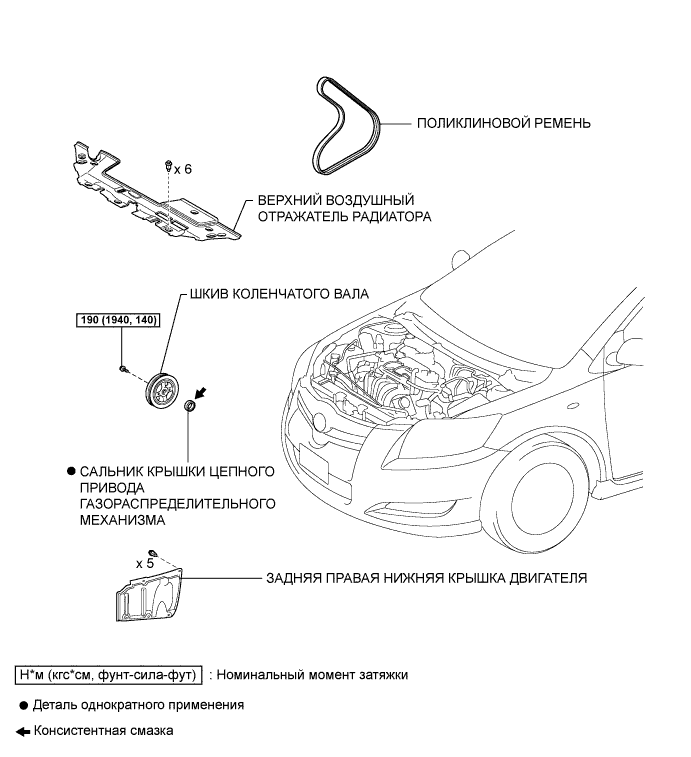 COROLLA, AURIS. ZZE150 ZRE151,152 NDE150.Механическая Часть Двигателя 2Zr-Fe.Двигатель.Передний Сальник Коленчатого Вала  Узлы И Детали