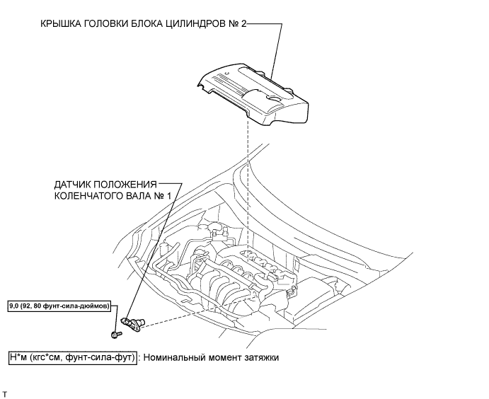 COROLLA, AURIS. ZZE150 ZRE151,152 NDE150.Система Управления Двигателем 4Zz-Fe.Система Sfi.Датчик Положения Распредвала  Узлы И Детали
