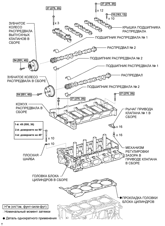 COROLLA, AURIS. ZZE150 ZRE151,152 NDE150.Механическая Часть Двигателя 2Zr-Fe.Двигатель.Прокладка Головки Блока Цилиндров Узлы И Детали