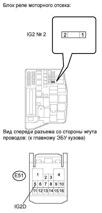 COROLLA, AURIS. ZZE150 ZRE151,152 NDE150.Система Управления Двигателем 2Zr-Fe.Система Sfi.Система Sfi  Цепь Питания Ecm