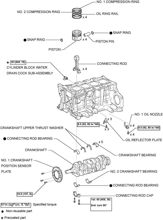 COROLLA, AURIS. ZZE150 ZRE151,152 NDE150.Механическая Часть Двигателя 2Ad-Fhv.Двигатель.Блок Цилиндров  Узлы И Детали