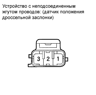 COROLLA, AURIS. ZZE150 ZRE151,152 NDE150.Система Управления Двигателем 4Zz-Fe.Система Sfi.
Dtc
  P0122  Низкий Уровень Сигнала На Входе Цепи Датчика Положения Дроссельной Заслонки