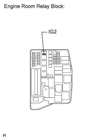 COROLLA, AURIS. ZZE150 ZRE151,152 NDE150.Система Управления Двигателем 1Nd-Tv.Система Ecd.Система Ecd  Цепь Питания Ecm