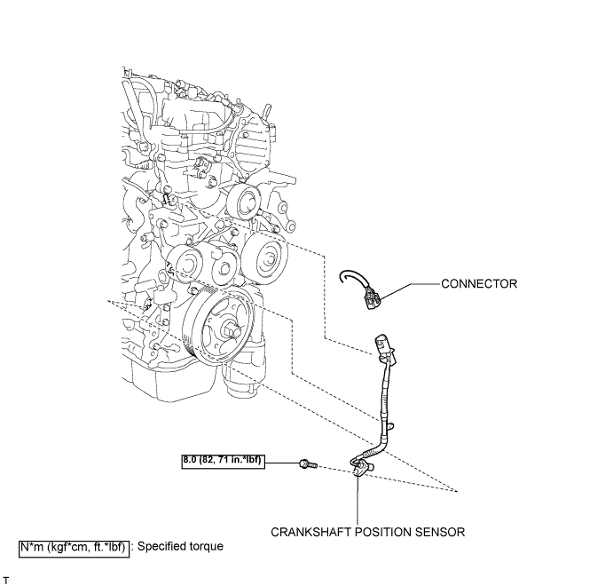 COROLLA, AURIS. ZZE150 ZRE151,152 NDE150.Система Управления Двигателем 1Ad-Ftv.Система Ecd.Датчик Положения Коленчатого Вала  Узлы И Детали