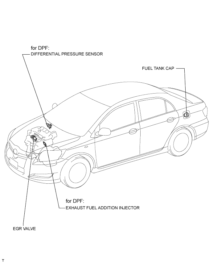 COROLLA, AURIS. ZZE150 ZRE151,152 NDE150.Система Снижения Токсичности Отработавших Газов 1Ad-Ftv.Система Снижения Токсичности Отработавших Газов.Система Снижения Токсичности Отработавших Газов Расположение Деталей