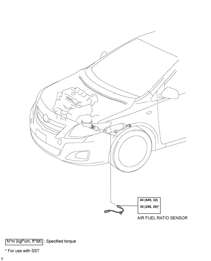 COROLLA, AURIS. ZZE150 ZRE151,152 NDE150.Система Управления Двигателем 1Ad-Ftv.Система Ecd.Датчик Соотношения Воздух-Топливо (Для Dpf)  Узлы И Детали