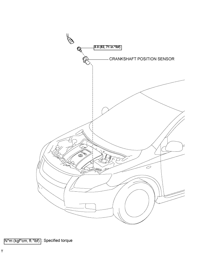 COROLLA, AURIS. ZZE150 ZRE151,152 NDE150.Система Управления Двигателем 1Nd-Tv.Система Ecd.Датчик Положения Коленчатого Вала  Узлы И Детали