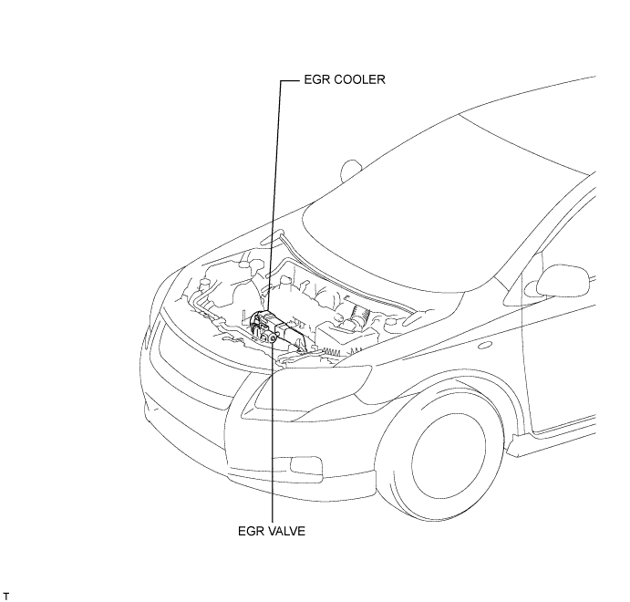 COROLLA, AURIS. ZZE150 ZRE151,152 NDE150.Система Снижения Токсичности Отработавших Газов 1Nd-Tv.Система Снижения Токсичности Отработавших Газов.Система Снижения Токсичности Отработавших Газов Расположение Деталей