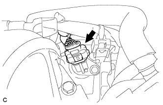 COROLLA, AURIS. ZZE150 ZRE151,152 NDE150