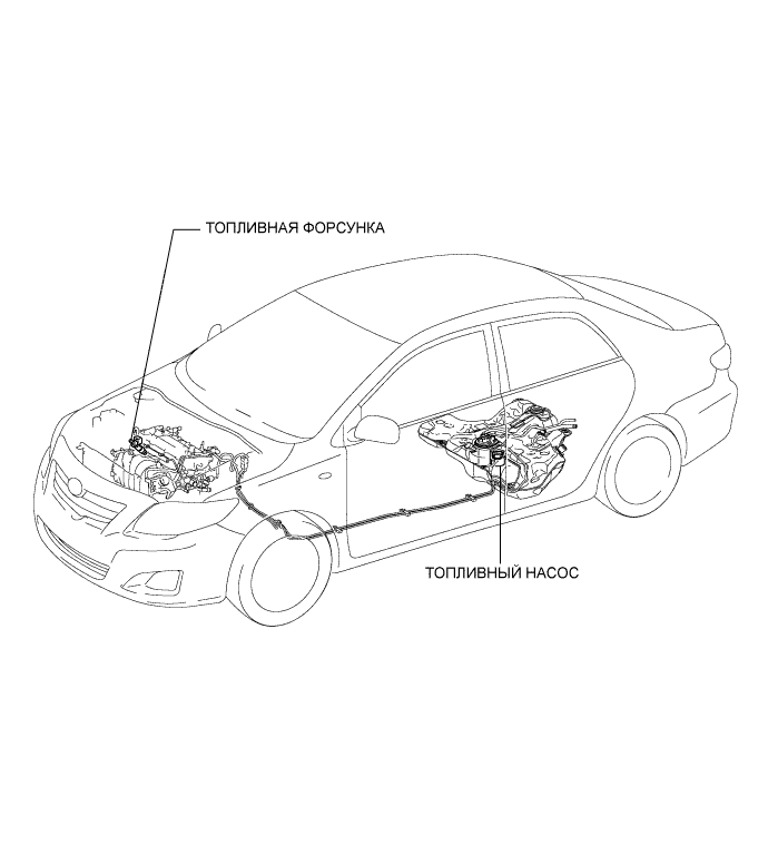 COROLLA, AURIS. ZZE150 ZRE151,152 NDE150.Топливная Система 1Zr-Fe.Топливная Система.Топливная Система  Расположение Деталей