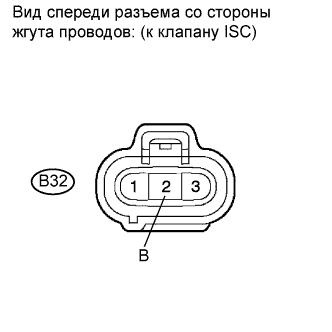 COROLLA, AURIS. ZZE150 ZRE151,152 NDE150.Система Управления Двигателем 4Zz-Fe.Система Sfi.
Dtc
  P0505  Неисправность Системы Регулирования Холостых Оборотов