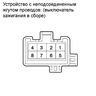 COROLLA, AURIS. ZZE150 ZRE151,152 NDE150.Система Управления Двигателем 4Zz-Fe.Система Sfi.Система Sfi  Сигнальная Цепь Стартера