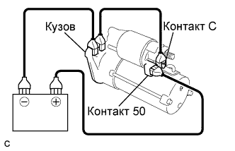 COROLLA, AURIS. ZZE150 ZRE151,152 NDE150.Система Запуска 2Zr-Fe.Система Запуска.Стартер  Проверка