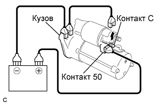 COROLLA, AURIS. ZZE150 ZRE151,152 NDE150.Система Запуска 2Zr-Fe.Система Запуска.Стартер  Проверка