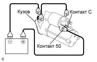 COROLLA, AURIS. ZZE150 ZRE151,152 NDE150.Система Запуска 2Zr-Fe.Система Запуска.Стартер  Проверка