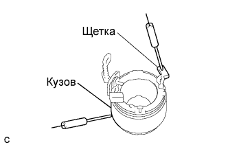COROLLA, AURIS. ZZE150 ZRE151,152 NDE150.Система Запуска 2Zr-Fe.Система Запуска.Стартер  Проверка
