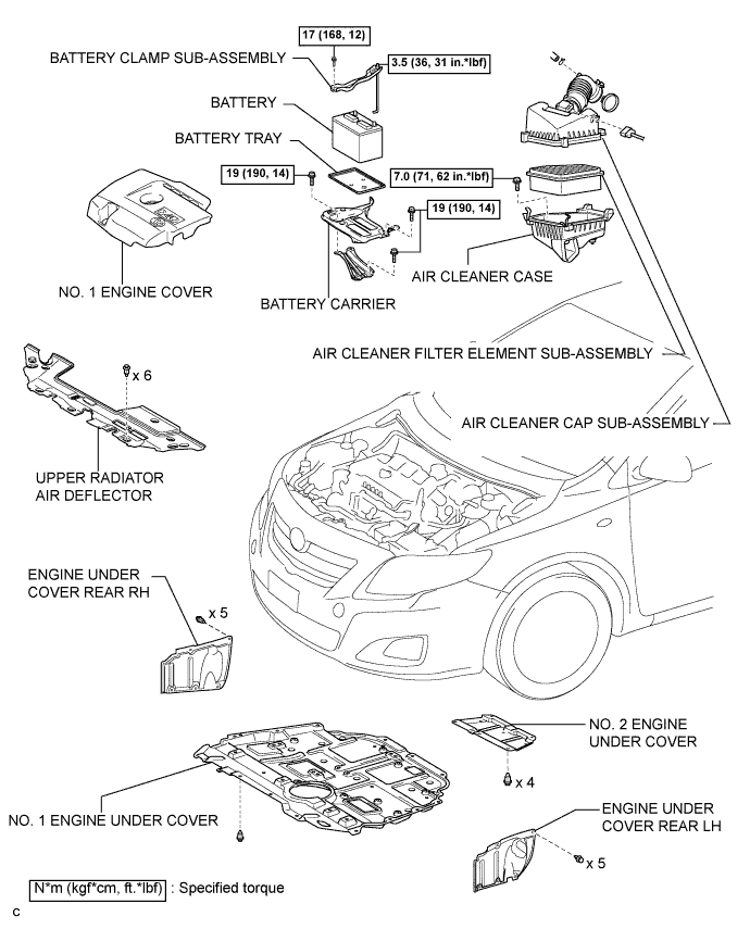 COROLLA, AURIS. ZZE150 ZRE151,152 NDE150.Механическая Часть Двигателя 1Ad-Ftv.Двигатель.Двигатель В Сборе Узлы И Детали