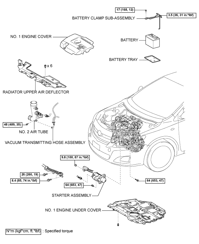 COROLLA, AURIS. ZZE150 ZRE151,152 NDE150.Система Запуска 1Ad-Ftv.Система Запуска.Стартер (Изготовление Tmc)  Узлы И Детали