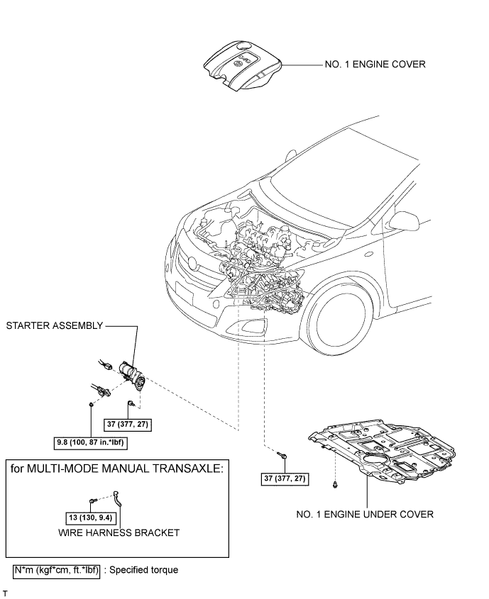 COROLLA, AURIS. ZZE150 ZRE151,152 NDE150.Система Запуска 1Nd-Tv.Система Запуска.Стартер (Для 1,4 И 2,0 Квт)  Узлы И Детали