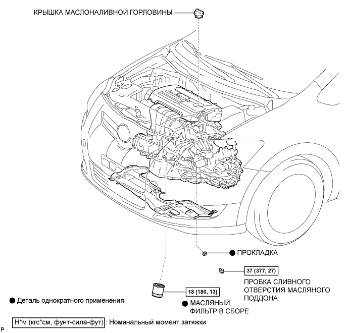 COROLLA, AURIS. ZZE150 ZRE151,152 NDE150.Система Смазки 4Zz-Fe.Система Смазки.Масло И Масляный Фильтр  Узлы И Детали