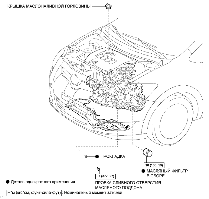 COROLLA, AURIS. ZZE150 ZRE151,152 NDE150.Система Смазки 1Zr-Fe.Система Смазки.Масло И Масляный Фильтр  Узлы И Детали