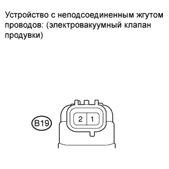COROLLA, AURIS. ZZE150 ZRE151,152 NDE150.Система Управления Двигателем 1Zr-Fe.Система Sfi.
Dtc
  P0443  Цепь Клапана Управления Продувкой Системы Улавливания Паров Топлива