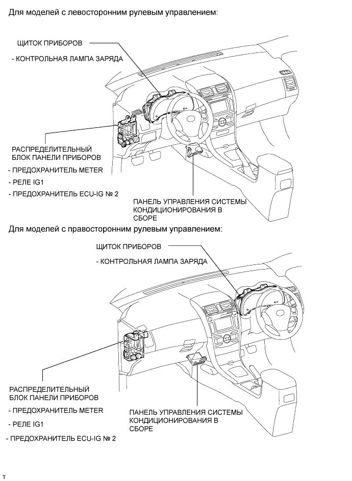 COROLLA, AURIS. ZZE150 ZRE151,152 NDE150.Система Зарядки 1Ad-Ftv.Система Зарядки.Система Зарядки  Расположение Деталей