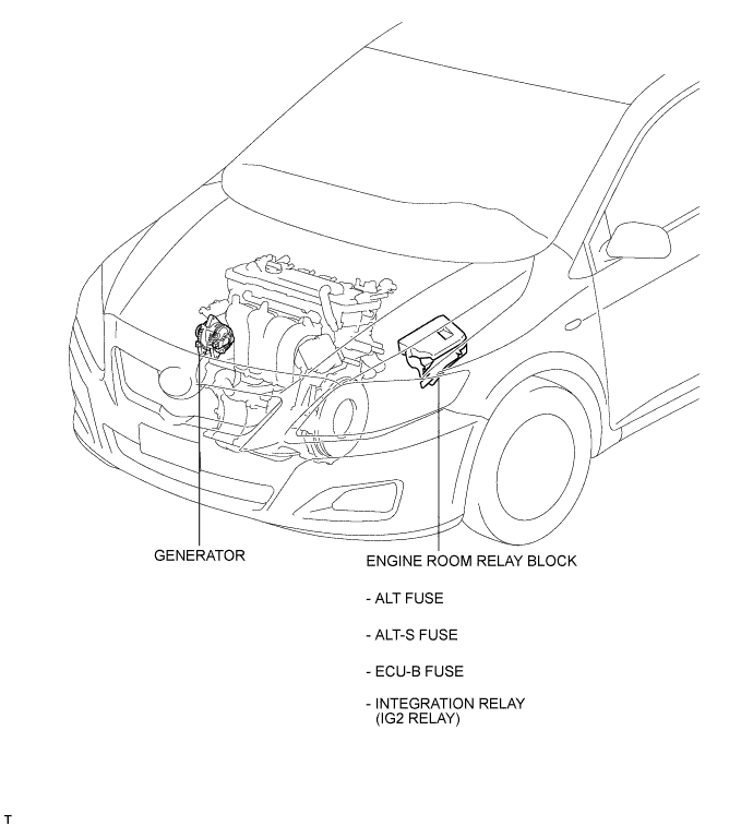 COROLLA, AURIS. ZZE150 ZRE151,152 NDE150.Система Зарядки 2Zr-Fe.Система Зарядки.Система Зарядки  Расположение Деталей