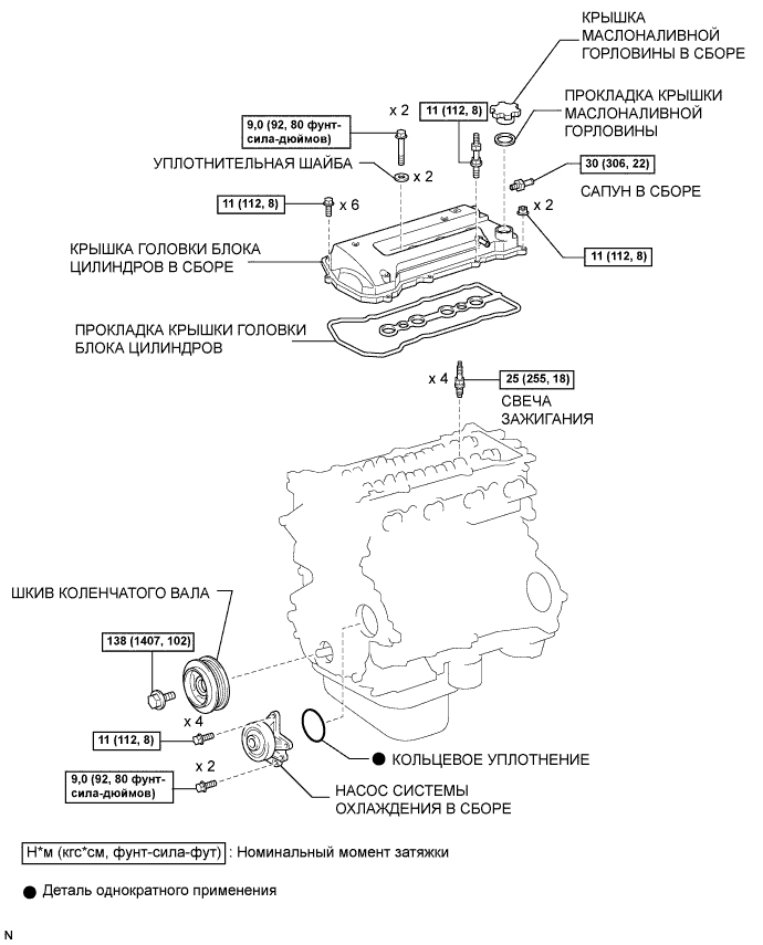 COROLLA, AURIS. ZZE150 ZRE151,152 NDE150.Механическая Часть Двигателя 4Zz-Fe.Двигатель.Блок Двигателя  Узлы И Детали