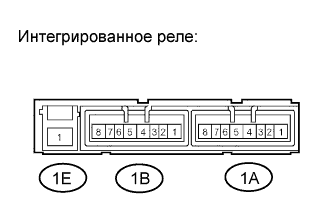 COROLLA, AURIS. ZZE150 ZRE151,152 NDE150.Система Запуска 1Zr-Fe.Система Запуска.Реле Зажигания  Проверка Без Снятия С Автомобиля