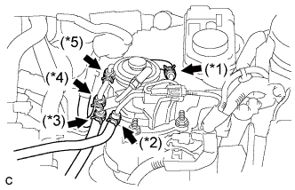 COROLLA, AURIS. ZZE150 ZRE151,152 NDE150.Механическая Часть Двигателя 1Nd-Tv.Двигатель.Двигатель В Сборе  Снятие