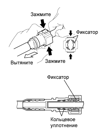 COROLLA, AURIS. ZZE150 ZRE151,152 NDE150.Топливная Система 1Zr-Fe.Топливная Система.Топливная Система  Меры Предосторожности