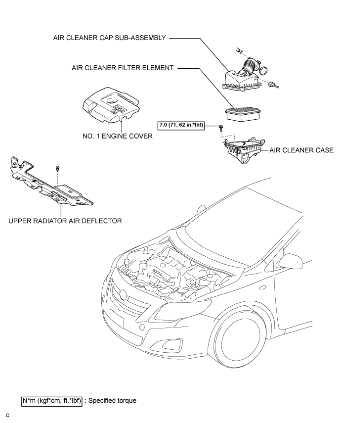 COROLLA, AURIS. ZZE150 ZRE151,152 NDE150.Топливная Система 1Ad-Ftv.Топливная Система.Нагнетающий Топливный Насос  Узлы И Детали