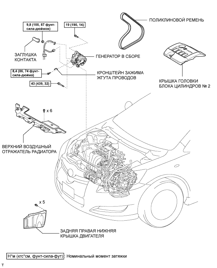 COROLLA, AURIS. ZZE150 ZRE151,152 NDE150.Система Зарядки 1Zr-Fe.Система Зарядки.Генератор (Для Моделей С Силой Тока 100 A) Узлы И Детали