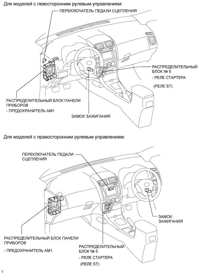 COROLLA, AURIS. ZZE150 ZRE151,152 NDE150.Система Запуска 4Zz-Fe.Система Запуска.Система Запуска  Расположение Деталей