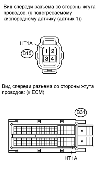 COROLLA, AURIS. ZZE150 ZRE151,152 NDE150.Система Управления Двигателем 1Zr-Fe.Система Sfi.
Dtc
  P0031  Слабый Ток В Цепи Управления Подогревателем Кислородного Датчика (Датчик 1 Ряда 1)