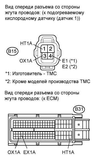 COROLLA, AURIS. ZZE150 ZRE151,152 NDE150.Система Управления Двигателем 1Zr-Fe.Система Sfi.
Dtc
  P0171  Чрезмерное Обеднение Смеси В Системе (Ряд 1)