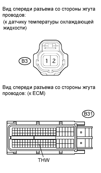 COROLLA, AURIS. ZZE150 ZRE151,152 NDE150.Система Управления Двигателем 2Zr-Fe.Система Sfi.
Dtc
  P0115  Engine Coolant Temperature Circuit Malfunction