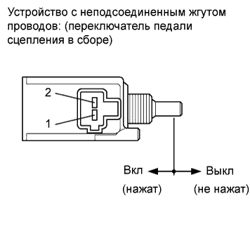 COROLLA, AURIS. ZZE150 ZRE151,152 NDE150.Система Управления Двигателем 1Zr-Fe.Система Sfi.Система Sfi  Цепь Функции Полуавтоматического Запуска Двигателя