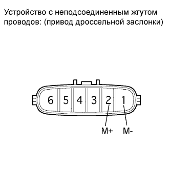 COROLLA, AURIS. ZZE150 ZRE151,152 NDE150.Система Управления Двигателем 2Zr-Fe.Система Sfi.
Dtc
  P2102  Throttle Actuator Control Motor Circuit Low