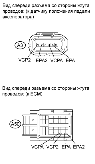 COROLLA, AURIS. ZZE150 ZRE151,152 NDE150.Система Управления Двигателем 2Zr-Fe.Система Sfi.
Dtc
  P2120  Throttle / Pedal Position Sensor / Switch D Circuit
